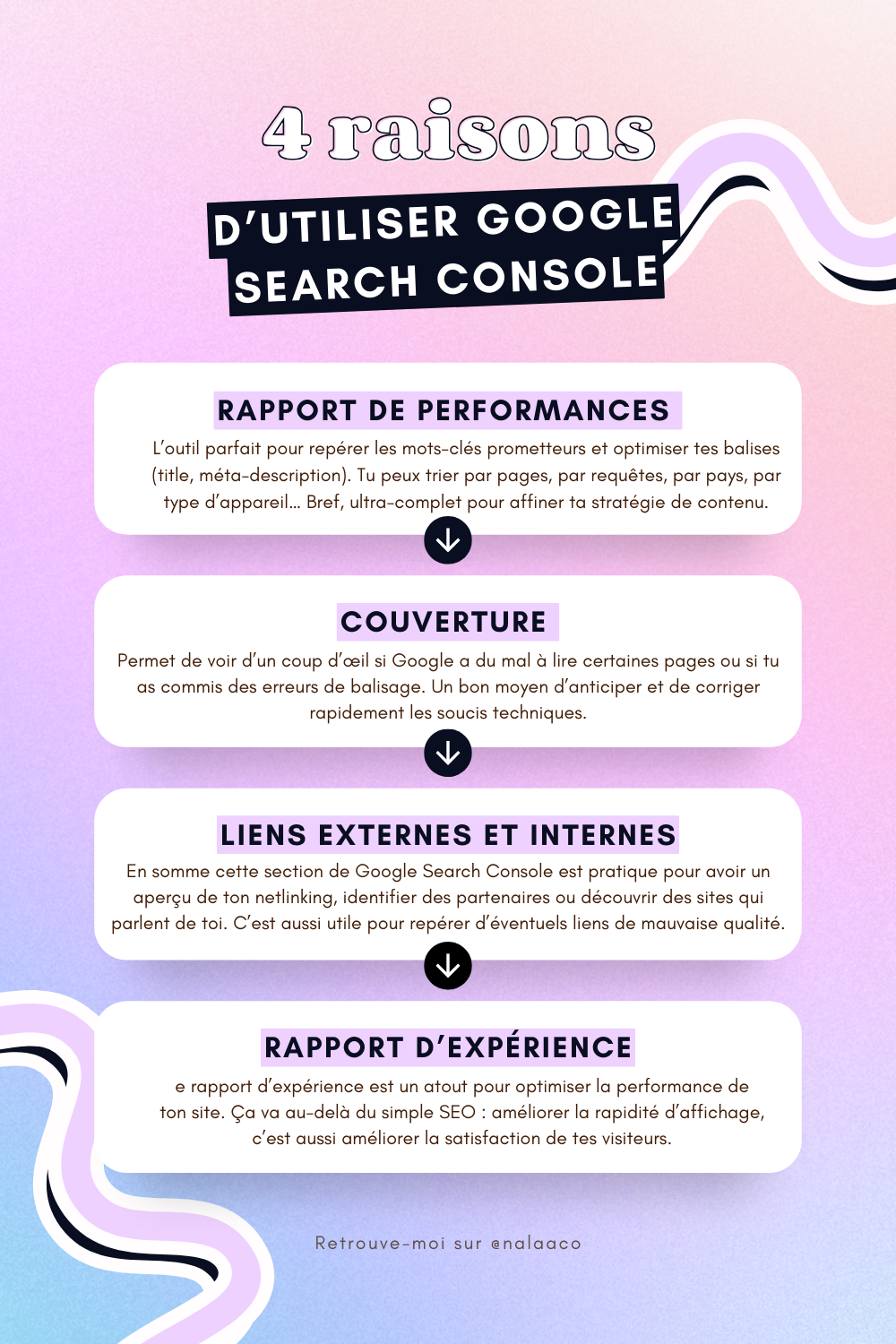 exemple d’épingle verticale optimisée pour Pinterest en 2025